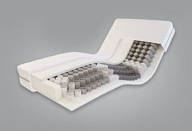 Gazella Web Only Ii Pocketvering Matras Matras Traagschuim Matrassen