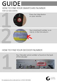 (applicable for m series, t series tablets). Smart Card Serial Number Energyimg