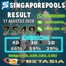 Pin Auf Result Togel