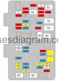 The diagrams in the service manuals are followed by a list of each fuse and what it does. Fuse Box Diagram Chevrolet Captiva C100