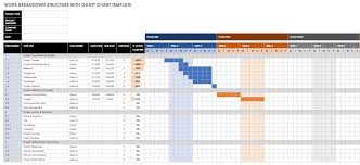 How to create segregation of duties matrix in excel? Free Work Breakdown Structure Templates Smartsheet