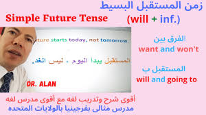 Maybe you would like to learn more about one of these? Ø²Ù…Ù† Ø§Ù„Ù…Ø§Ø¶Ù‰ Ø§Ù„Ø¨Ø³ÙŠØ· ÙˆÙ†ÙÙŠÙ‡ ÙˆØ§Ù„Ø³Ø¤Ø§Ù„ Ø¨Ù‡ ÙˆØ¥Ø³ØªØ®Ø¯Ø§Ù…Ø§ØªÙ‡ ÙˆØ§Ù„Ù„Ù‡Ø¬Ù‡ ÙˆÙƒÙ„ Ù‚ÙˆØ§Ø¹Ø¯Ù‡ Ø¨Ø£ÙƒÙ…Ù„ ÙˆØ£ÙˆØ¶Ø­ Ø´Ø±Ø­ Past Simple Tense Youtube