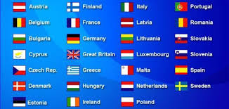 اسماء جميع دول العالم ماذا تعرف عن دول العالم عيون الرومانسية