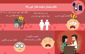 علائم و عوارض فشار خون بالا نحوه تشخیص و درمان آن بیچشک