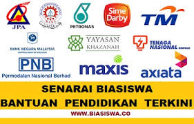 Bagi membantu anda semua, penulis ingin berkongsi sedikit maklumat tentang biasiswa yang boleh dipohon. Tinnsgq Pkva8m