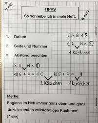 Dieses Tipp Blatt Habe Ich Anfang Des 2 Schuljahres Zusammengestellt Damit Die Schuler Innen Feste Vorgaben Haben U School Management School School Classroom