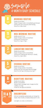 With every mug of cold water that you pour on your head while bathing, an automatic reflex action is set in. Sample Daily Routine For A 4 Month Old Baby Schedule Simone Clement Baby Schedule Baby Month By Month 4 Month Old Baby