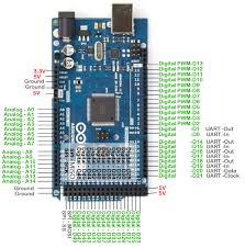 Pighixxx february 1, 2013, 2:07pm #2. Arduino Mega Pinout Javatpoint