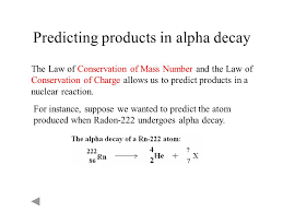 For example, an alpha particle is a helium nucleus (he) with a charge of +2 and a mass number of 4, so it is symbolized latex_2^4\text{he}/latex. Nuclear Chemistry The Alpha Particle The Beta Particle Gamma Radiation G Ppt Download
