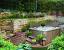 Backyard Hot Tub Privacy Ideas