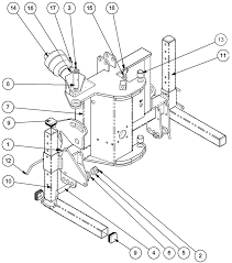 Bush hog ® model phd2401 post hole digger operator's manual caution for safe operation read rules and instructions carefully sino leeingles, pida ayuda a aiguien que si lo lea para que le traduzca las medidas de seguridad. Https Bushhog Com Wp Content Uploads 2020 05 Parts Manual Rmb1865 Rmb1865 1 Boom Mower 05 20 Pdf