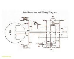 This generator attempts to slice the mural into sections as efficiently as possible. Wiring Diagram Ac Generator Valid Modern Dc Wiring Gallery Circuit Diagram Electrical Circuit Diagram Generator
