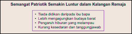 Usaha memajukan sektor pelancongan di malaysia. Karangan Pendek Pt3 Semangat Patriotik Semakin Luntur Dalam Kalangan Remaja