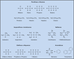 Formula quimica de la gasolina. Cual Es La Formula Quimica De La Gasolina Quora