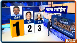 Lok Sabha Election 2019 Watch India Tv Cnx Opinion Poll On Bihar Youtube