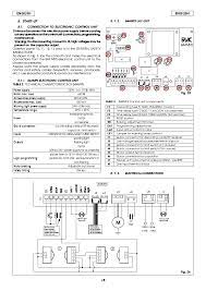 Membri hanno proposto anche per schema elettrico faac 401 mps source: Faac 746 Mps Schema Gamboahinestrosa