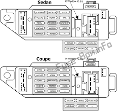 Pin On Ford Escort 1997 2003 Fuses And Relays