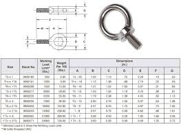 Stainless Steel Eye Bolt Ss Forged Eye Bolts And Nuts