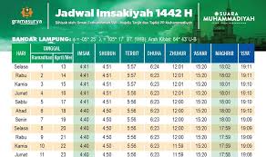 By jurnal doc posted on september 22, 2020. Jadwal Puasa Ramadhan 2021 Untuk Wilayah Bandar Lampung Dan Sekitarnya Media Magelang