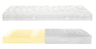 Derzeit gehören boxspring betten zu den beliebtesten und meist verkauften betten auf dem deutschen markt. Selecta S5 Kaltschaummatratze Betten Brunninger