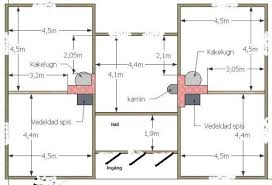 Image result for site:byggahus.se bygglov ritning plank