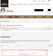 This benefit is not exclusive to credit cards offered. My Retention Offer On Chase Marriott Bonvoy Premier Plus Business Credit Card