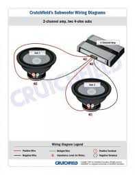So im trying to understand. Svc 4 Ohm Sub Wiring Diagram 1997 Ford F 350 Speaker Wire Diagram Pontloon Kankubuktikan Jeanjaures37 Fr