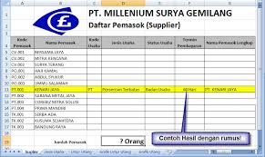 Contoh soal dan jawaban pemodelan perangkat lunak kelas xi. Contoh Soal Spreadsheet Akuntansi Dan Jawabannya Kelas 10 Contoh Soal Terbaru