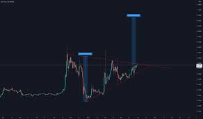 The price jumped from $0.2 to more than $0.5 in february and traded above $0.4 until a huge spike rallied the price close to $1 in april. Xrp Eur Ripple Euro Price Chart Tradingview