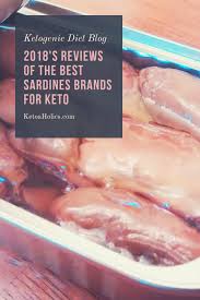 Let's take a closer look. Best Sardines For Keto Reviews Everything You Need To Know Ketoaholics