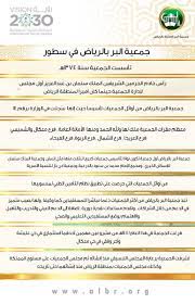 مؤسسة خيرية بالمملكة العربية السعودية يمكنك التواصل معهم عن طريق +966114056666. Ù…Ø´Ø§Ø±ÙŠØ¹ Ø§Ù„Ø¨Ø± Ø§Ù„Ø®ÙŠØ±ÙŠØ© Donations Sa Twitter