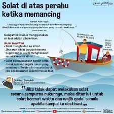 Wuduk niat cara dan doa selepas wuduk aku muslim. Zaine Sport Fishing Recreational Photos Facebook