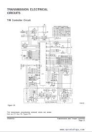 Wallpaper 8k 1920x1080 / 1920x1080 rampage 8k post. Terex Txl 300 2 Large Wheel Loader Shop Manual Pdf