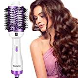 Hot air (or cool air depending on the setting you select) then blows through the bristles to dry and style hair at the same time. Best Hot Air Brush 2021 In Germany What S On The Top 10 List