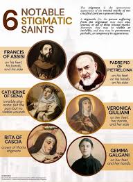 Z wierzeń chrześcijańskich (rany odpowiadające ranom chrystusa na czole, dłoniach, stopach i boku) i islamskich (rany odpowiadające ranom mahometa odniesionym przez niego podczas bitew). Facebook