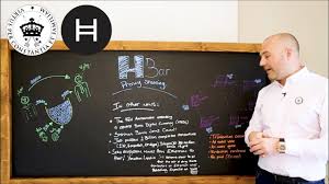 Withdrawing hbar from voyagerinfo (self.hbar). Hedera Hashgraph What Is Proxy Staking And How Do I Get Paid Hbar For Free Plus Breaking Hbar News Coinmarketbag