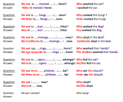 Screen Shot 2013 09 22 At 4 24 34 Pm Png 707 583 Te Reo Maori Resources Maori Songs Maori Words