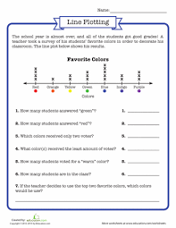 Fb470a8af6f9b3d2c421b9b601f48cc2 Jpg 350 453 Line Plot Worksheets Math School Education Math