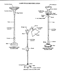 Floor Lamp Floor Lamp Makeover Antique Floor Lamps Vintage Floor Lamp