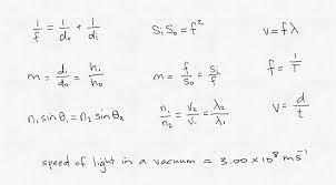 Level 2 Waves 2016 I Love High School Physics