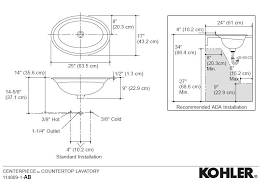 Just wanted to throw the configuration i have out to a broader audience to see if there are any thoughts before i decide that. What Is The Rough In Height For A Bathroom Sink Drain Artcomcrea