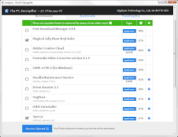 We install tons of programs on our windows computers every day, and it is only after a few days, we realize, some program is of no use. 17 Best Free Uninstaller Programs July 2021