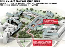 Podstawową funkcją sejmu jest funkcja ustawodawcza. Bomba Na Sejm Co Robily Sluzby Zeby Powstrzymac Zamach