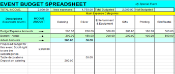 Event Budget Template505 Event Planning Worksheet Event Budget Template Event Budget