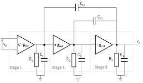 Nested Miller Compensated Three Stages Gp Opamp Model Download Scientific Diagram