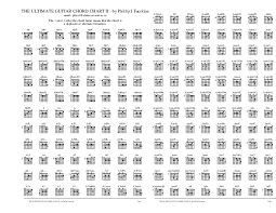 pdf the ultimate guitar chord chart ii by phillip j