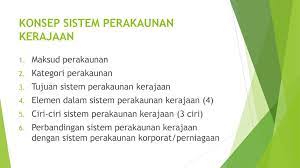 Menteri boleh, jika difikirkannya wajar dan demi kepentingan sesuatu institusi pendidikan atau demi kepentingan murid atau awam, melalui perintah. Sistem Perakaunan Dalam Institusi Pendidikan Ppt Download