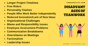I am resuming in a new organisation as a boss and i want to write a letter to all the employees charging them to work well? 17 Disadvantages Of Teamwork How Does Teamwork Affect Workplace Career Cliff