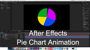 Adobe After Effects Pie Chart Easy Animation With Expressions Tutorial