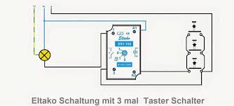 Eltaco Anschluss Youtube